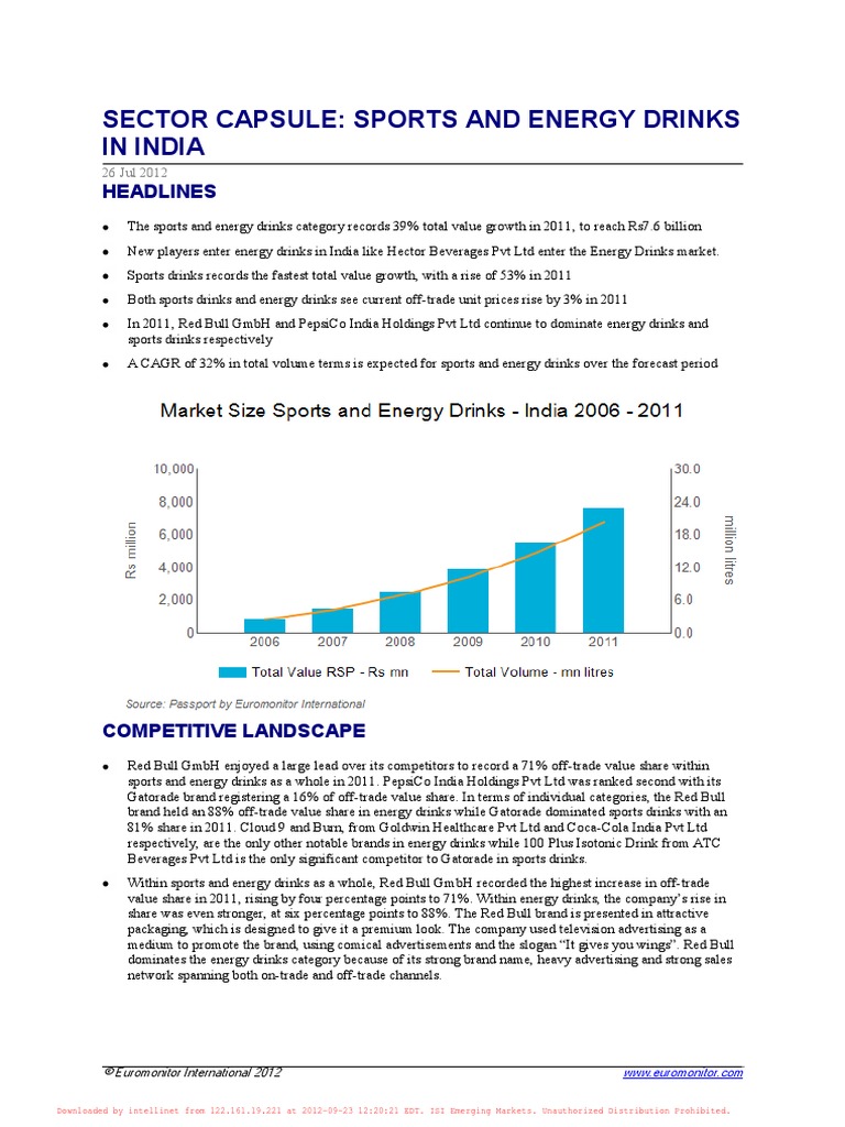 Sports and Energy Drinks in India PDF Pepsi Co Brand