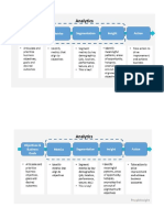 HR Analytics