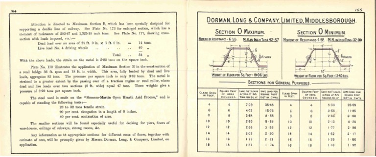 Maximum Section E for Railways | PDF | Mechanical Engineering ...