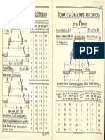 Pages From Dorman Longs - Handbook For Constructional Engineers - 1895-88