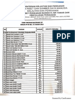 Tarif Produk PP 75 2015 PDF