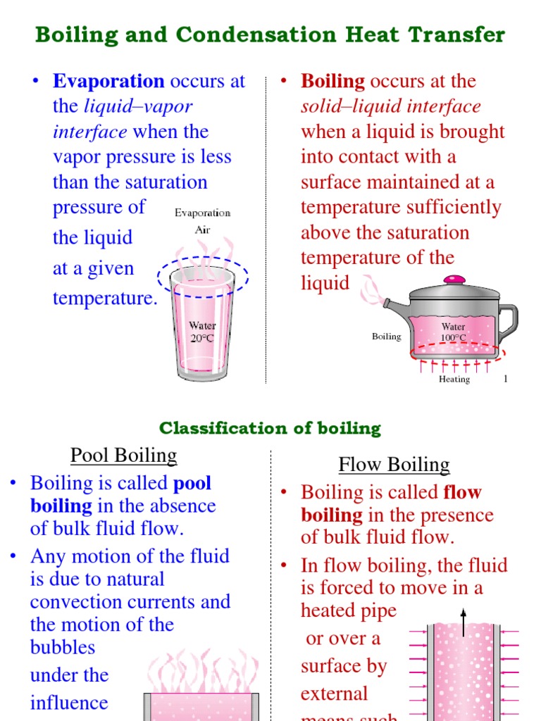 Boiling and Condensation Heat Transfer | PDF | Boiling | Heat Transfer