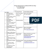 List of The Empaneled Project Management Consultants (PMC) For Mega Food Parks Scheme As On 09.05.2018