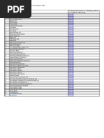 Banks HR list.pdf