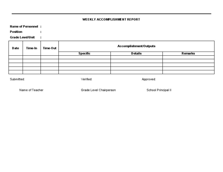 Weekly Accomplishment Report Template | PDF