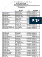 Homescholing Kepala Sekolah Tahap 5