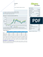 Ishares Msci Brazil Etf: Fact Sheet As of 03/31/2020