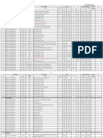 PK-2 RFI Summary June-20 - 07th