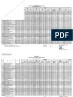 D3 Pajak - Semester 1 - Ganjil 1718 - Sumawan PDF