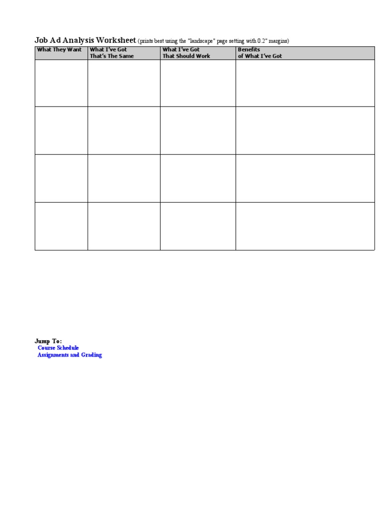 Job Ad Analysis for Carmine Najjar | PDF