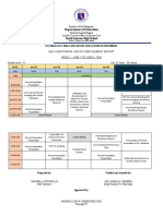 Monitoring and Accomplishment Report Sample