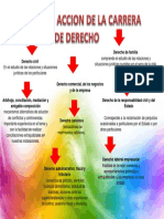 ES ENDERSON Lugo MIII PDF