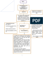 Diagrama Quimica Ambiental 1