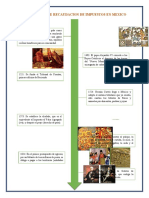 Cronologia de Recaudacion de Impuestos en Mexico Julian