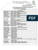 3 Iiquimica Plan Anti Covid-19