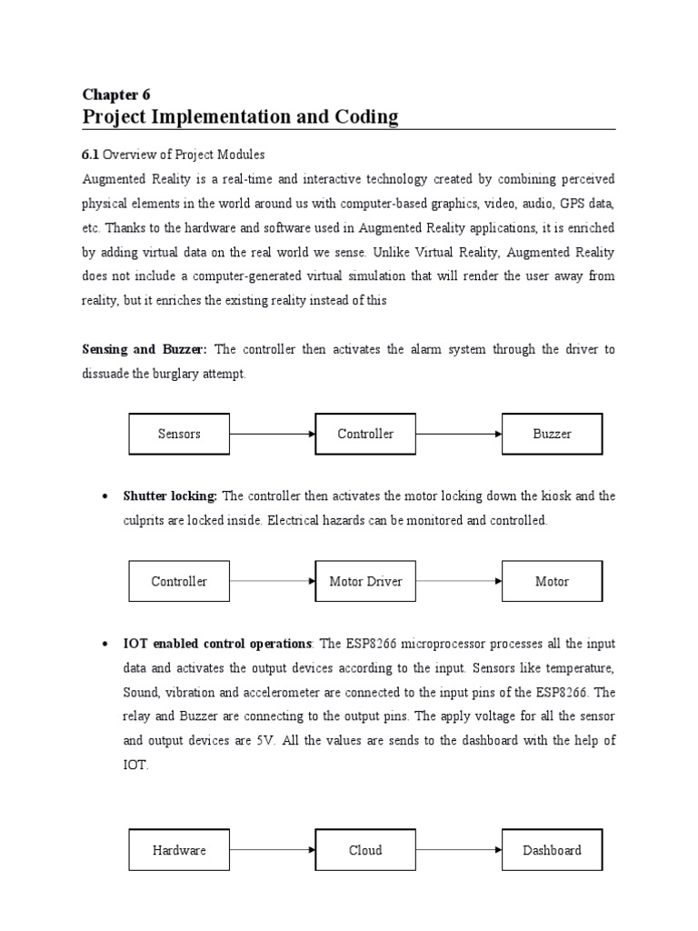 Project Implementation and Coding: 6.1 Overview of Project Modules ...