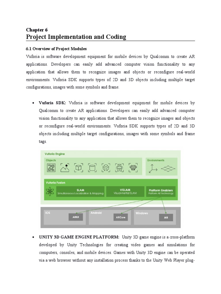 Project Implementation and Coding: 6.1 Overview of Project Modules ...