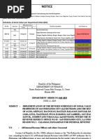 Land Classification Codes in the Philippines | PDF | Crops | Plants