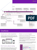 OneNote QS.pdf
