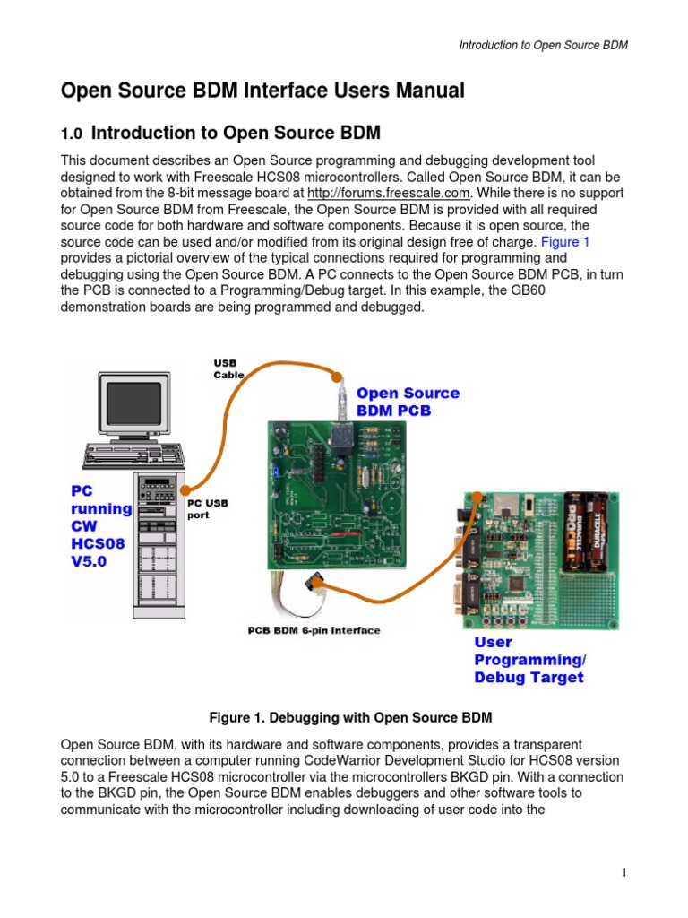 Open Source BDM Interface Manual | PDF | Usb | Device Driver