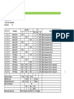 Thi Ha Soe - Magway Cinema DB Load Schedule