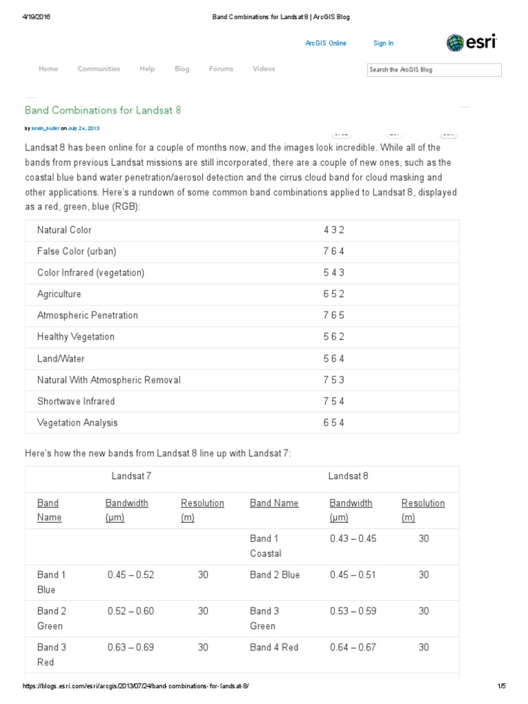 Landsat 8 Band Combinations Guide | PDF | Geographic Information System ...