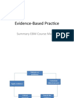 Evidence-Based Practice: Summary EBM Course Malang