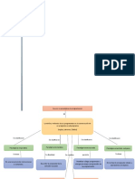 paradigmas de la progrmacion fernando bahena hernandez.docx