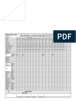 Malkhedi To Khurai Lopcsd KM 994 PDF