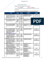 Encumbrance Form206-5 PDF