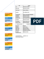 Base de Datos EPS