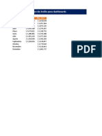 8.4 - Mini Graficos Circulares para Dashboards