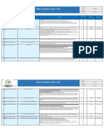 Requisitos legales y SST