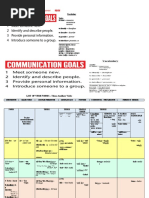 Encontrarse Reunirse: LIST OF VERB FORMS - Three Auxiliary Verbs