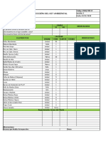 Inspección de Kit Ambiental