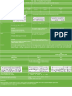 Cuadro de Analisis de Der Jäger