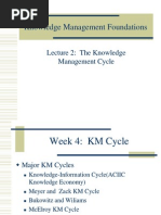 Foundations of Knowledge Management