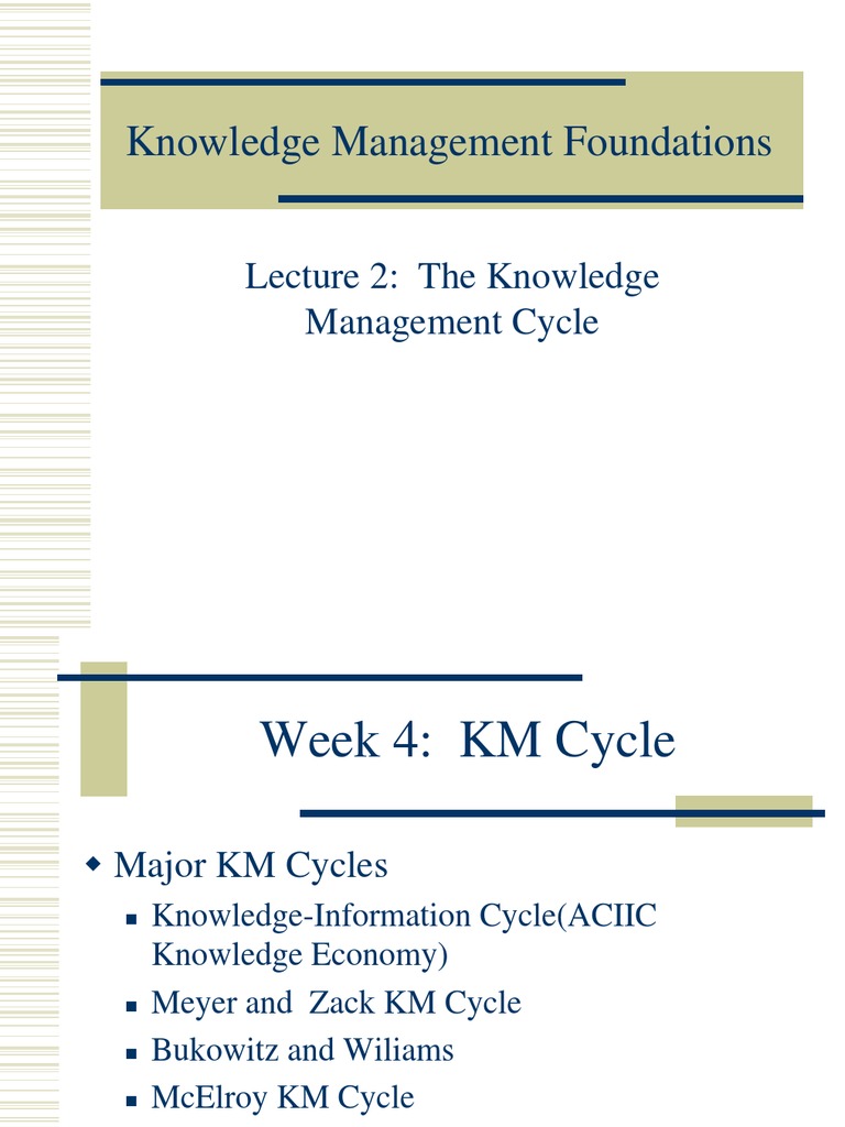 Foundations of Knowledge Management PDF Expert Knowledge Management