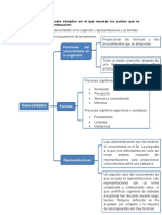 Procesos cognitivos Tarea 4.docx