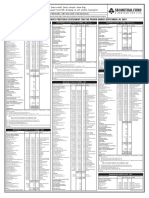 Complete Portfolios As On September 30 2010