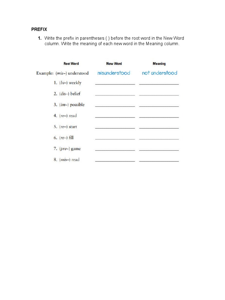 Prefixes and Suffixes Guide | PDF