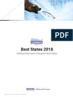 Best States 2018: Ranking Performance Throughout All 50 States
