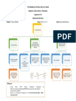 Fundamento - 03 - Velasco Gabriela - S6P2 PDF