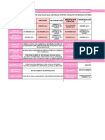 Semiología Neuropsicológica - 2