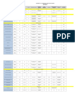 Copy of Seguimiento Clibración de equipos 283-VSep2018