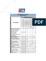 Matriz de Requisitos de SST