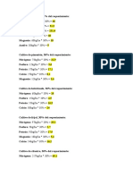 30% de Los Requerimientos de Los Cultivos