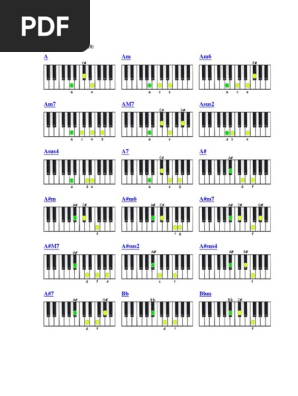 Printable Piano Chord Chart Download
