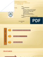 Derecho Internacional Publico: Universidad San Pedro Facultad de Derecho Y Ciencias Politicas