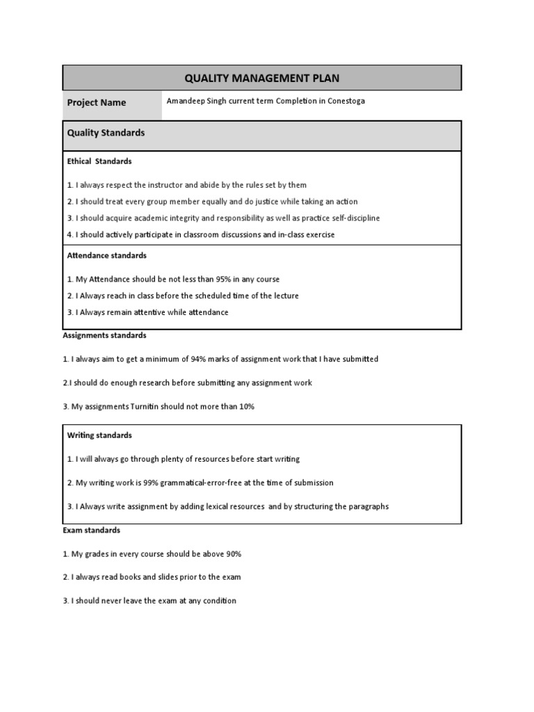 Quality Management Plan for Academic Success | PDF